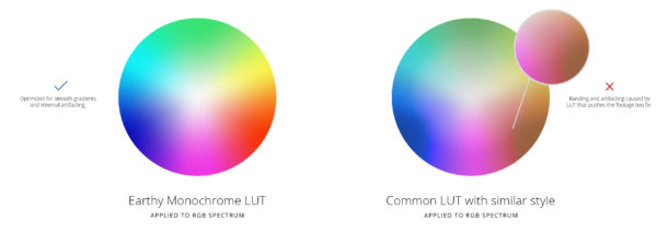 3d lut davinci resolve